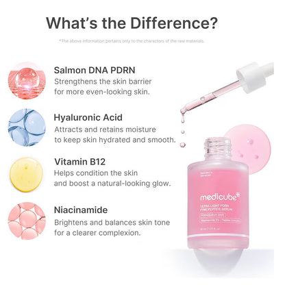 Suero Facial Medicube